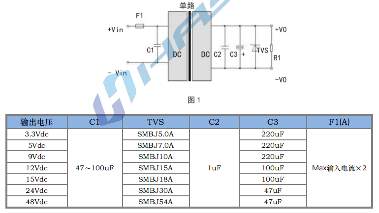 HSG50～200W 寬電壓隔離穩(wěn)壓5.png