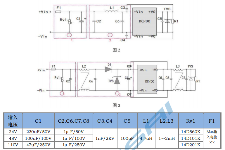 HSG50～200W 寬電壓隔離穩(wěn)壓6.png