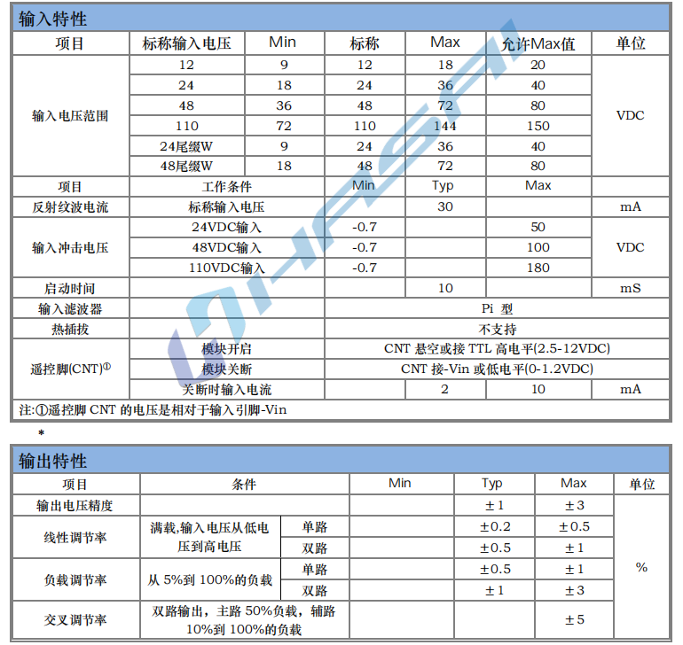 HSC15～30W 寬電壓隔離穩(wěn)壓1.png