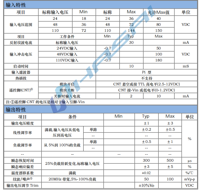 HSAD40～60W 寬電壓隔離穩(wěn)壓1.png