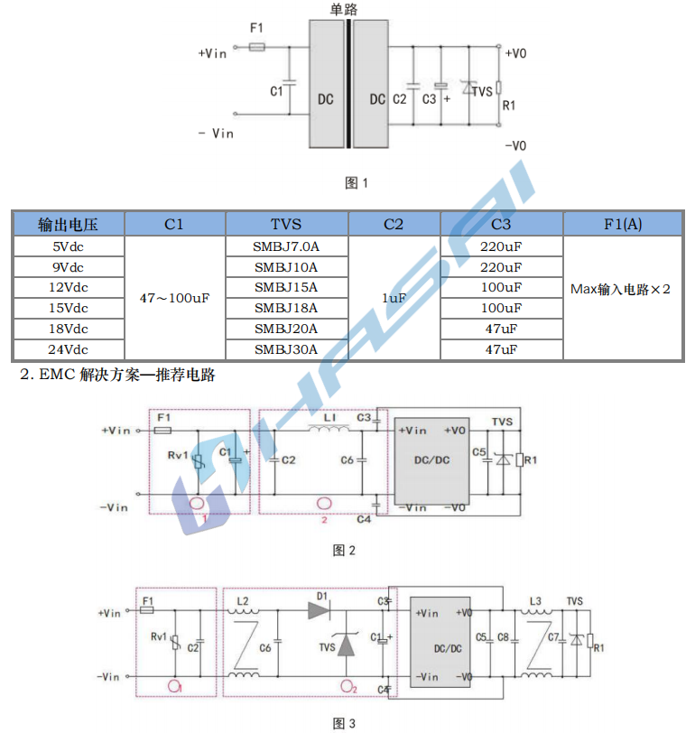 HSAX30W 寬電壓隔離穩(wěn)壓4.png