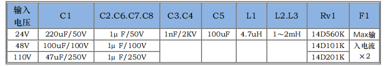 HSAX30W 寬電壓隔離穩(wěn)壓5.png