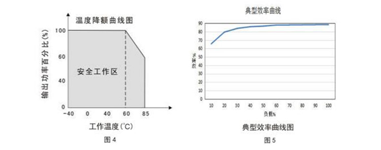 HSBX20W系列_00_05.jpg