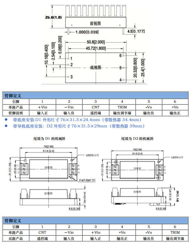 HSAX50W寬電壓隔離穩(wěn)壓-5.jpg